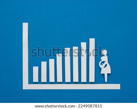 birth rate fertility concept - baby birth rate graph - Baby growing step by step age increment - babies growth background.
