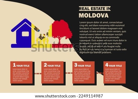 Real Estate infographics with Moldova flag, residential or investment idea, real estate in Moldova banner, vector template with house family tree, buying house in foreign country, property sale