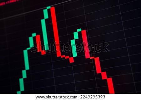 head and shoulder pattern graph pattern. Red Candle stick graph chart with indicator: red candle stick is going down without resistance. financial crisis.