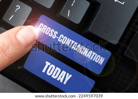 Text sign showing Cross Contamination. Business overview Unintentional transmission of bacteria from one substance to another Royalty-Free Stock Photo #2249597039