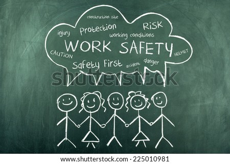 Work Safety Word Cloud Concept