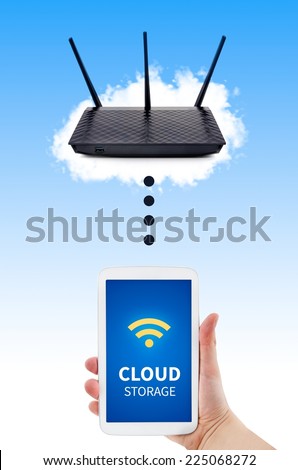 Router with backup storage disk. Data in your own cloud