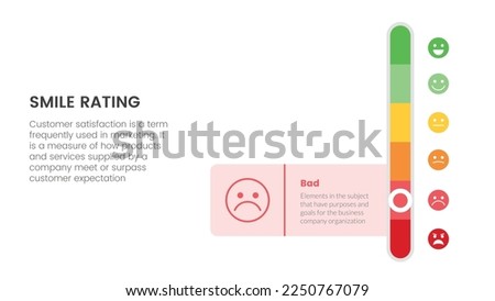 smile rating with 6 scale infographic with slider bar parameter concept for slide presentation with flat icon style Royalty-Free Stock Photo #2250767079