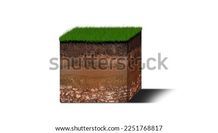 Isometric Soil Layers diagram, Cross section of green grass and underground soil layers beneath, stratum of organic, minerals, sand, clay, Isometric soil layers isolated on white Royalty-Free Stock Photo #2251768817