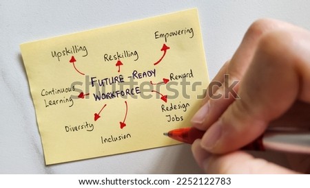 Strategies to build a future-ready workforce  Royalty-Free Stock Photo #2252122783