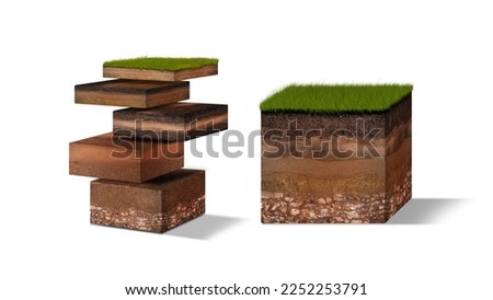 Isometric Soil Layers diagram, Cross section of green grass and underground soil layers beneath, stratum of organic, minerals, sand, clay, Isometric soil layers isolated on white Royalty-Free Stock Photo #2252253791