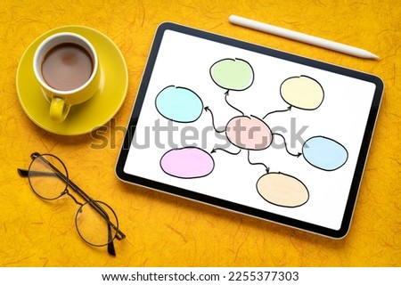 mind map or network concept - blank flowchart sketched on a digital tablet Royalty-Free Stock Photo #2255377303