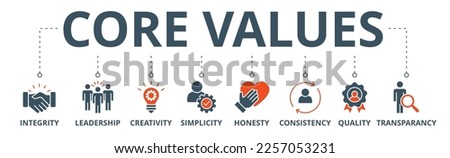 Core values banner web icon vector illustration concept with icon of integrity, leadership, creativity, simplicity, honesty, consistency, quality, transparency Royalty-Free Stock Photo #2257053231