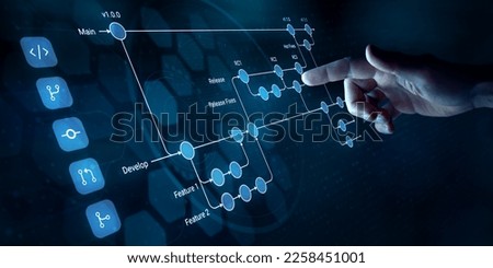 Software development branching strategy process workflow with flowchart diagram showing branch, merging, pull request, commit, master, development, and release version. Distributed version control. Royalty-Free Stock Photo #2258451001