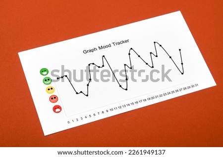 Graph mood tracker report medical on red background. Royalty-Free Stock Photo #2261949137