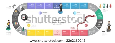 Infographic template for business board game concept. 12 Months modern Timeline element diagram calendar, 4 quarter steps milestone presentation vector infographic. Royalty-Free Stock Photo #2262180245
