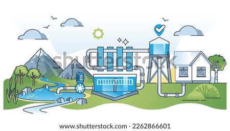 Water treatment system with filtration and storage station outline concept. Household residential tap water solution with filters for safe drinking vector illustration. Purity with filter tanks.