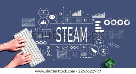 STEAM concept STEAM with person using a computer keyboard