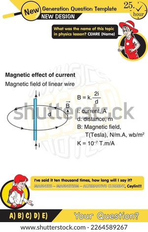 Physics, Magnets, Scientific Magnetic Field and Electromagnetism vector illustration, Electric current and magnetic poles, two sisters speech bubble, New generation question template, eps
