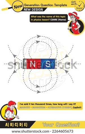 Physics, Magnets, Scientific Magnetic Field and Electromagnetism vector illustration, Electric current and magnetic poles, two sisters speech bubble, New generation question template, eps