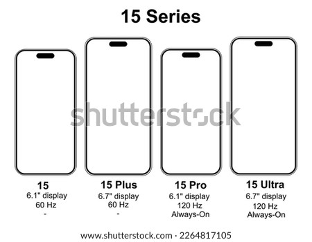 Smartphone iPhone 15 Ultra series display size and specification comparison
