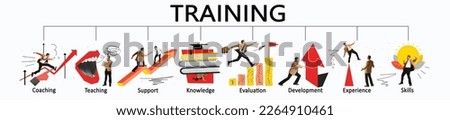 Training concept. Set of icons for business and seminar, coach, teaching, learn, evaluation, knowledge, doing, experience and skill concept in art collage or design. Flyer, banner for presentation use Royalty-Free Stock Photo #2264910461
