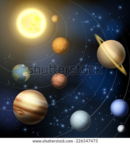 An illustration of the planets orbiting the sun in the solar system including the dwarf planet Pluto