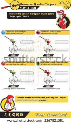 Physics, electroscope, electrically charged objects, (+) positive, (-) negative, neutral charged objects, two sisters speech bubble, New generation question template, for teachers, editable, eps