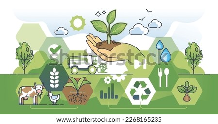 Regenerative agriculture for soil fertility protection outline concept. Green, sustainable farming method with nature friendly harvesting and effective water resources consumption vector illustration Royalty-Free Stock Photo #2268165235
