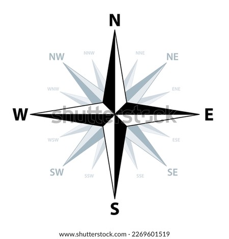 Compass rose, showing the four cardinal directions North, East, South and West, the four intercardinal directions, and eight more divisions. Also known as wind rose, rose of the winds or compass star.