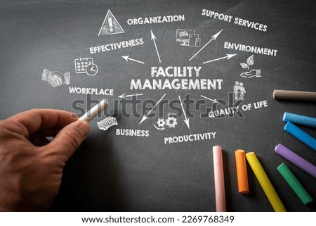 FACILITY MANAGEMENT concept. Chart with key words and icons on a dark chalkboard.