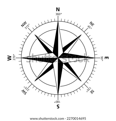Compass rose with eight principal winds. Sometimes called wind rose, rose of the winds or compass star. Figure used to display the orientation of the cardinal directions and their intermediate points.
