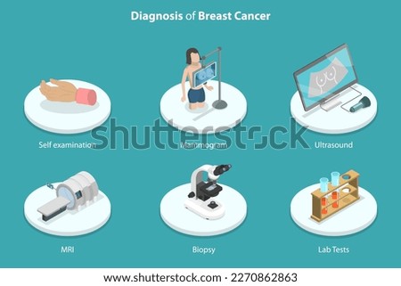 3D Isometric Flat  Conceptual Illustration of Diagnosis Of Breast Cancer, Healthcare and Disease Prevention