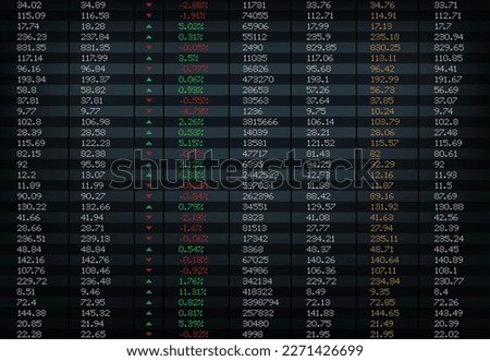 Stock exchange board, market index graphs and charts, vector screen background. Stock exchange board display with financial data numbers, stock trade rates of bank investments growth and decrease