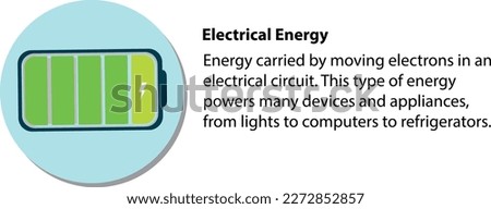 Electrical Energy with explanation illustration