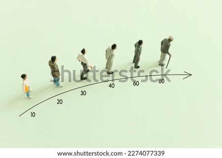 Concept image on age. Characters from young to old. Life cycle Royalty-Free Stock Photo #2274077339