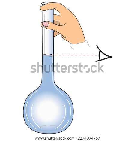 A 2D illustration of visual control of the correct setting of the meniscus in a volumetric flask held in the hand. Convex and concave meniscus Royalty-Free Stock Photo #2274094757