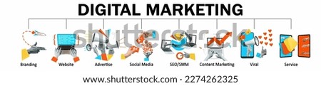Set of icons for digital marketing strategy. Branding, website development, advertising, social media marketing, content management. Concept of social media marketing development. Banner Royalty-Free Stock Photo #2274262325