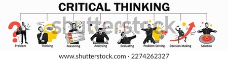 Set of icons of critical thinking process. Problem, thinking, reasoning, analysing, evaluating, problem solving, decision making, solution. Concept of business, self-development and growth. Banner Royalty-Free Stock Photo #2274262327