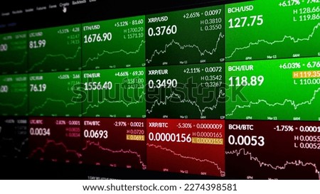 Display of stock market quotes on computer screen. Stock market concept. Royalty-Free Stock Photo #2274398581