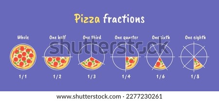 Pizza fractions. Pie fraction or fractional pizzas on slices equivalent 2 isolated pieces, mathematics division ring for child worksheet, math chart half vector illustration of pie chart circle line