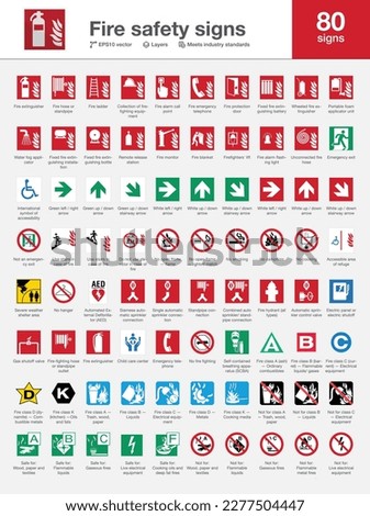 Fire safety signs, safety sign for industry and construction (extinguisher, hose, ladder, alarm, blanket, fire class, emergency, exit, fire fighting, shelter, SCBA, AED, hydrant, accessibility) Royalty-Free Stock Photo #2277504447