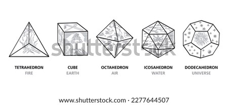 Platonic solids and the classical elements. Regular polyhedrons and assignments to the elements, as shown by Kepler in 1596. He named the fifth element universe, also known as aether or quintessence. Royalty-Free Stock Photo #2277644507