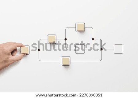 Business process and workflow automation with flowchart. Hand holding wooden cube block arranging processing management on white background Royalty-Free Stock Photo #2278390851
