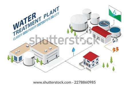 water treatment plant clarifier supply to the factory and city with isometric graphic Royalty-Free Stock Photo #2278860985