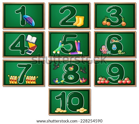 Numbers on blackboards 1 to 10