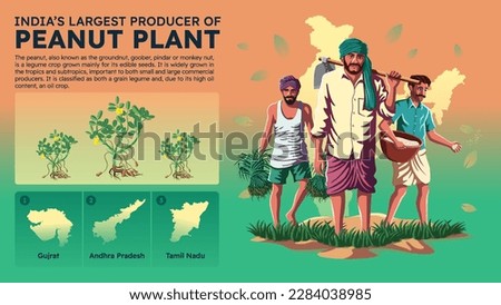 Visualizing India's Largest Peanut Producing States and their Farmers - Vector Illustration Royalty-Free Stock Photo #2284038985