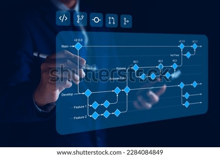 Software development flowchart diagram showing branching, merging, pull request, commit, master, development, and release version process workflow. for business. Distributed version control. Git flow. Royalty-Free Stock Photo #2284084849