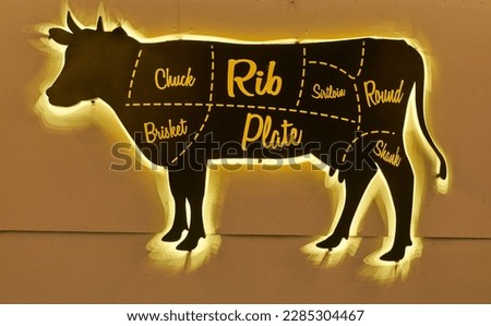 A picture of a display in a steak restaurant, showing the different types of beef steak.           