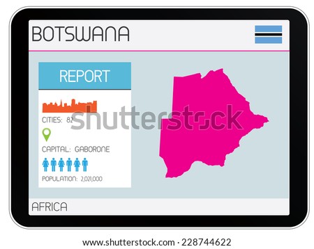 A Set of Infographic Elements on a Tablet for the Country of Botswana