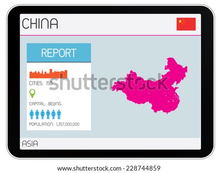 A Set of Infographic Elements on a Tablet for the Country of China