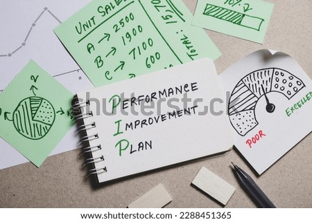 Performance improvement plan PIP handwritten text on notepad with calculation and analysis on desk for presentation. 