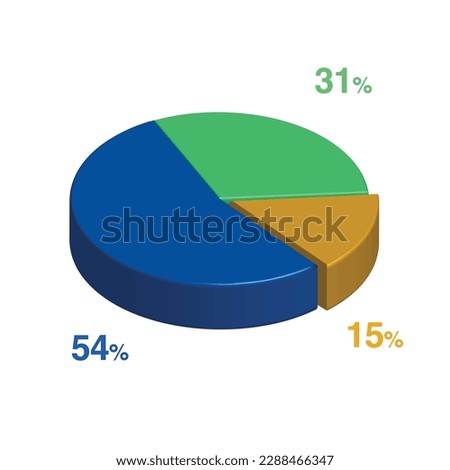 54 31 15 percent 3d Isometric 3 part pie chart diagram for business presentation. Vector infographics illustration eps.