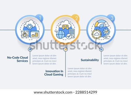 Cloud development trends circle infographic template. Digital computing. Data visualization with 3 steps. Editable timeline info chart. Workflow layout with line icons. Lato Bold, Regular fonts used