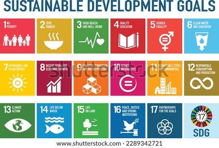 17 SDG SUSTAINABLE DEVELOPMENT GOALS. THE 17 GOALS. THE GLOBAL GOALS.  Royalty-Free Stock Photo #2289342721